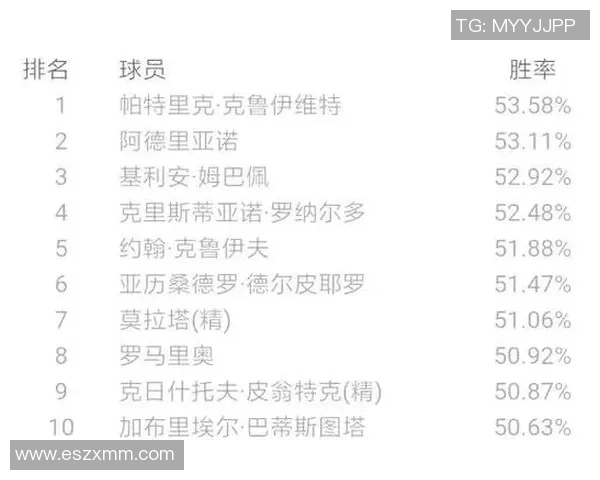 三十号足球明星的辉煌历程与传奇瞬间揭秘 三十号足球明星的辉煌历程与传奇瞬间揭秘