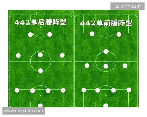 成都足球队节奏对比深度解析与战术演变探讨 成都足球队节奏对比深度解析与战术演变探讨