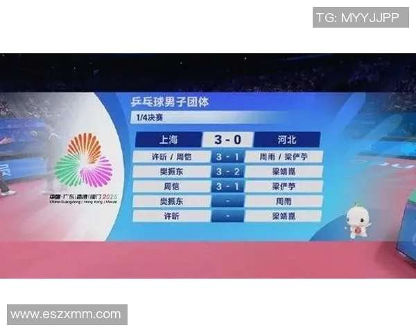 乒乓球实力排行榜揭晓上海乒乓球队荣获第四名成就辉煌 乒乓球实力排行榜揭晓上海乒乓球队荣获第四名成就辉煌