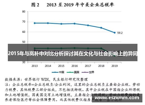 2015年与岚补中对比分析探讨其在文化与社会影响上的异同